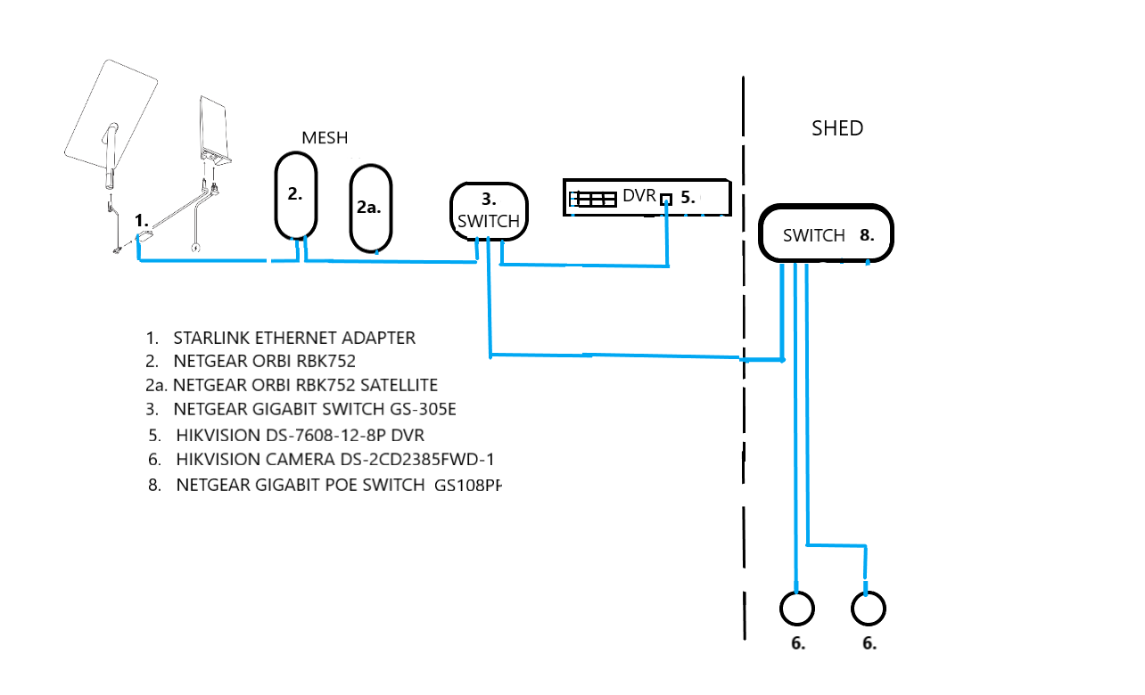 DVR V2.png