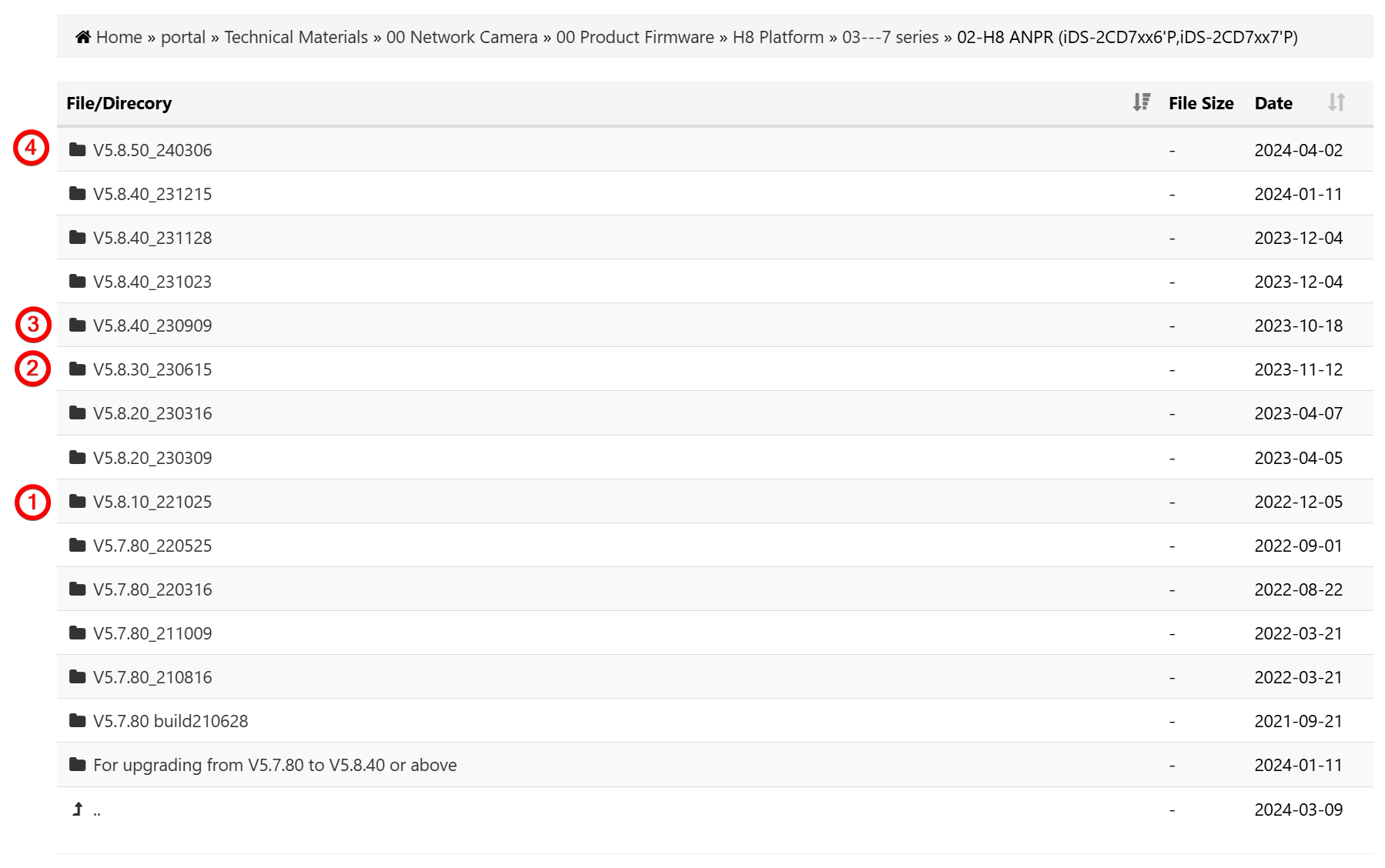 H8 Platform Firmware Steps.png