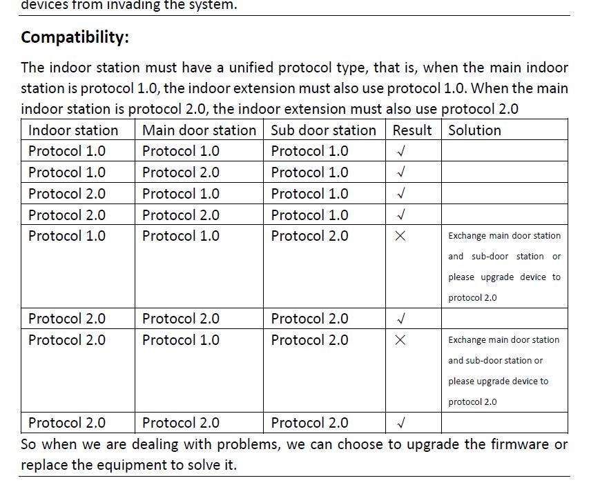 protocol release note.JPG