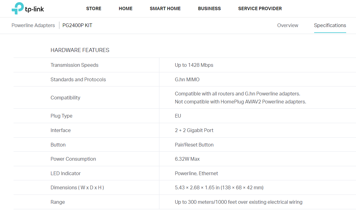 TP-Link Powerline with G.hn 15-2-24.png