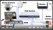 IP camera and NVR  setup-.png